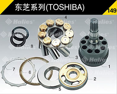 東芝系列149