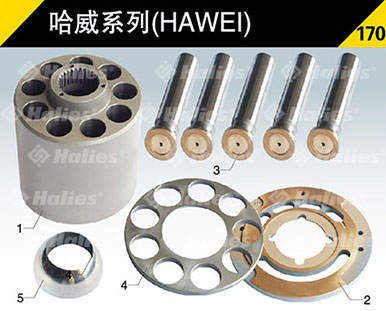 哈威系列170